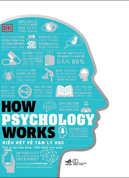 How Psychology Works &#8211; Hiểu Hết Về Tâm Lý Học