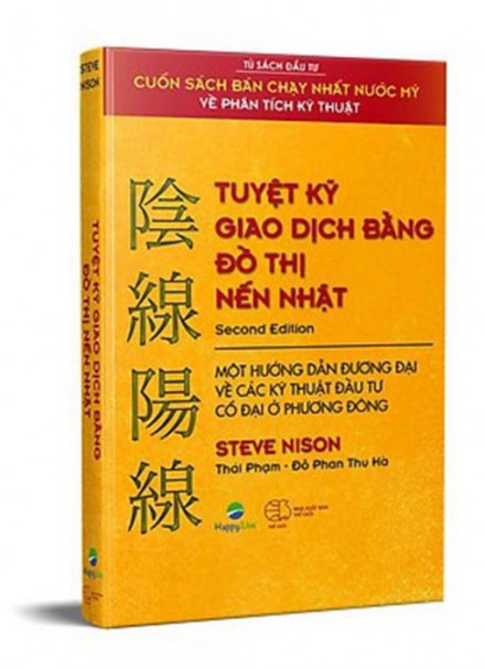 Tuyệt kỹ Giao dịch bằng đồ thị nến Nhật – Japanese Candlestick Charting Techniques