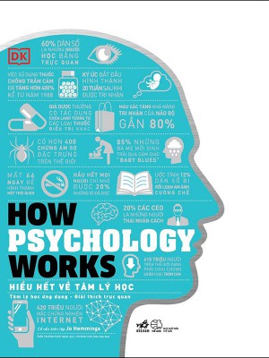 How Psychology Works &#8211; Hiểu Hết Về Tâm Lý Học